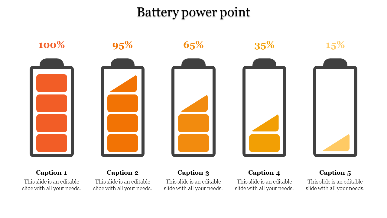 battery power point-battery power point-5-Orange
